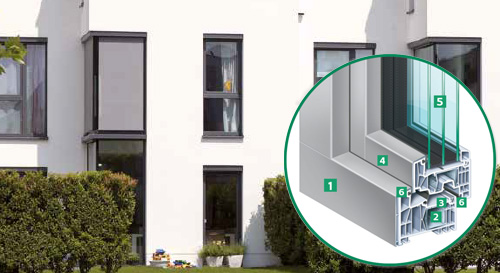 EGE 88 AluClip Detailbild EGE 88 AluClip Detailbild